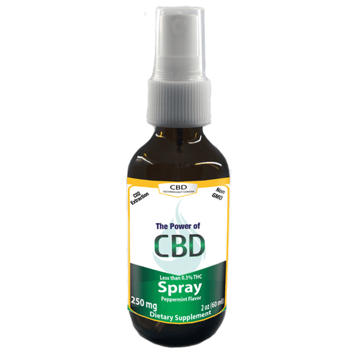 Full Spectrum CBD Oil