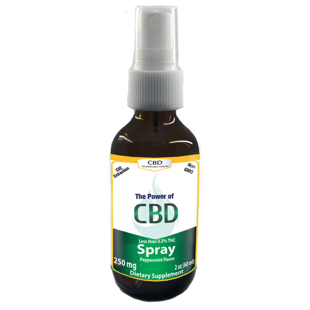 Full Spectrum CBD Oil